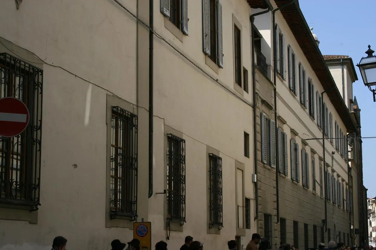 La Corte Di San Giuseppe フィレンツェ